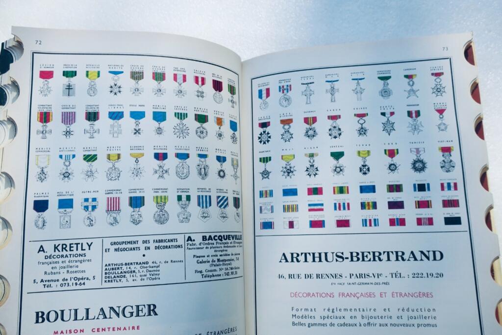 Social directory of 1966