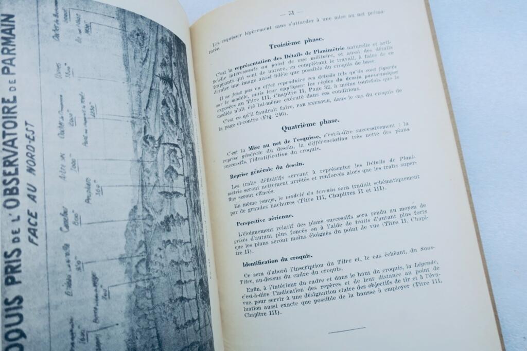 Militärtopografie-Handbuch 1939-40