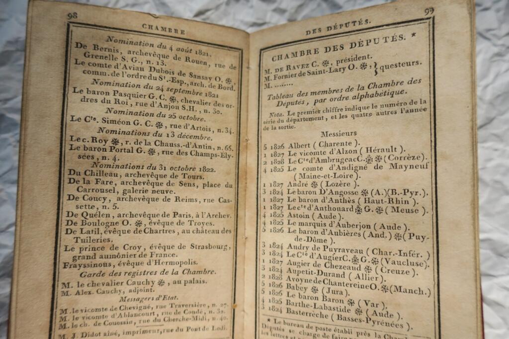 Hofkalender 1823 - Gerichtliches Verzeichnis