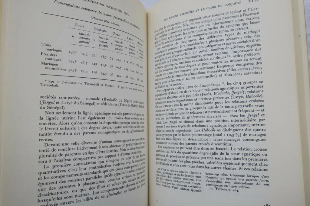 Organisation sociale des Peul 1970.