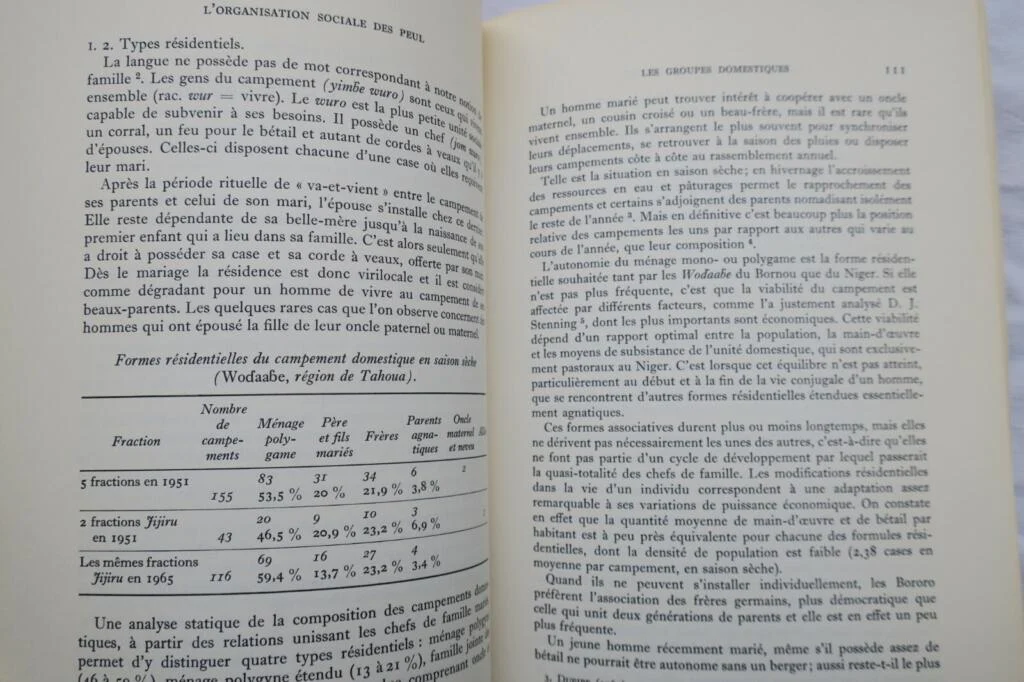 Organisation sociale des Peul 1970.