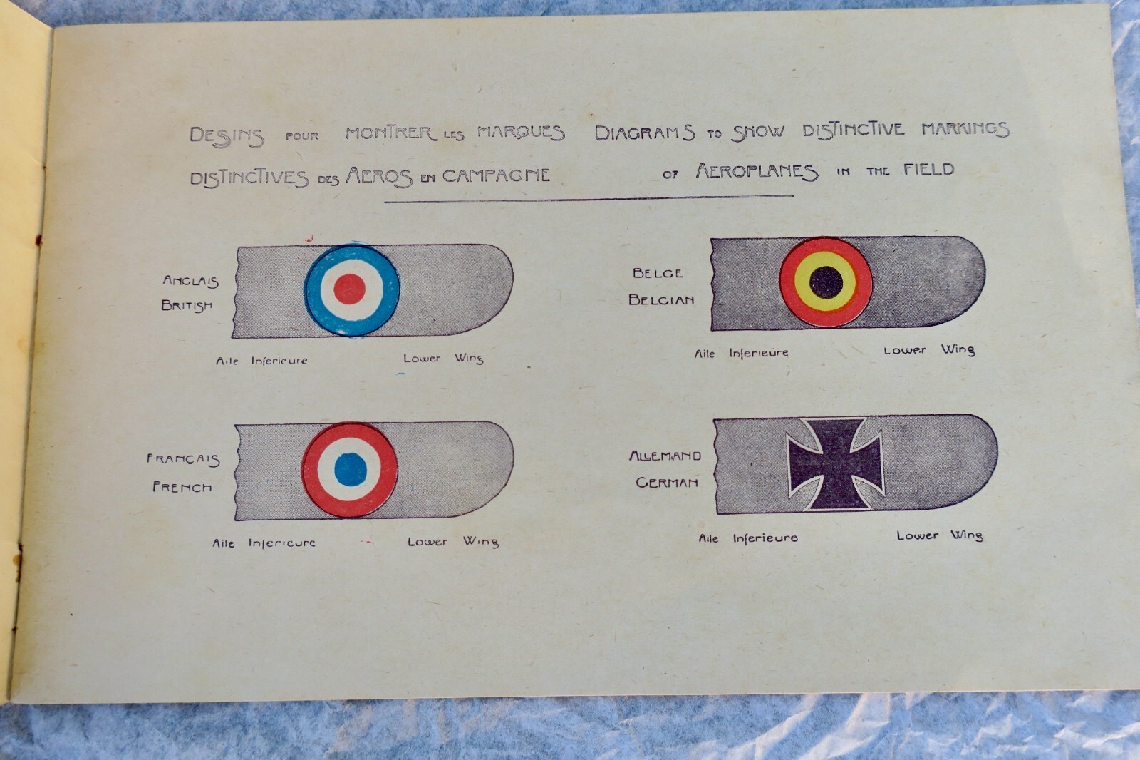 Aviation silouettes d'avions diagrams of aeroplanes – Image 14