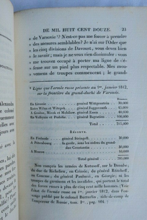Napoléon Manuscrit de mil huit cent douze – Image 12