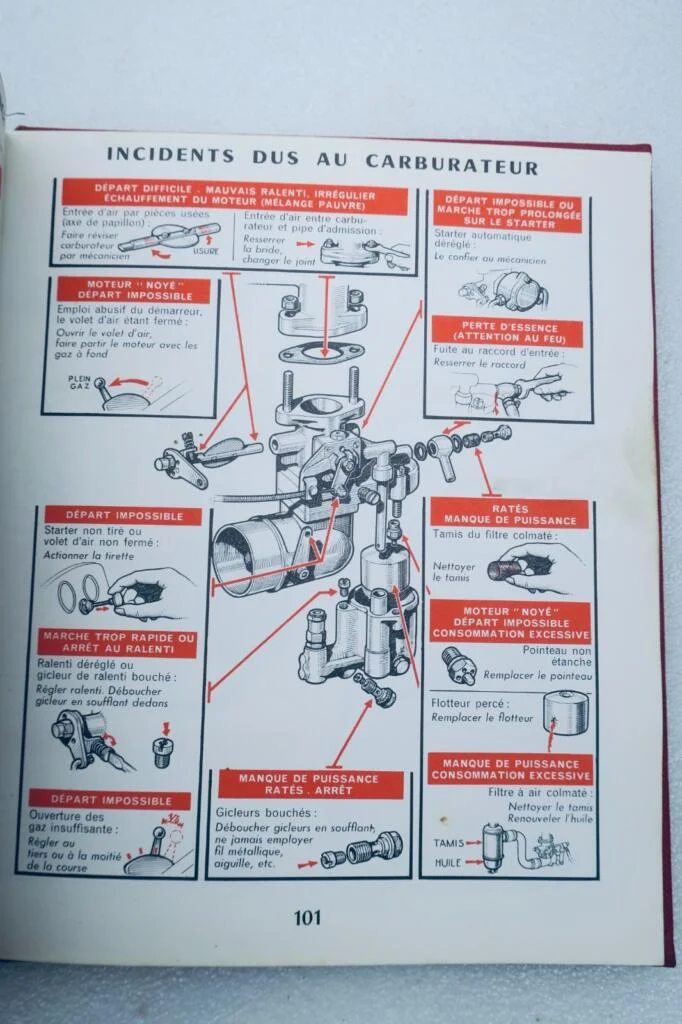 tracteur au service de votre tracteur 1961