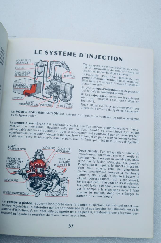 拖拉机维护指南 1961