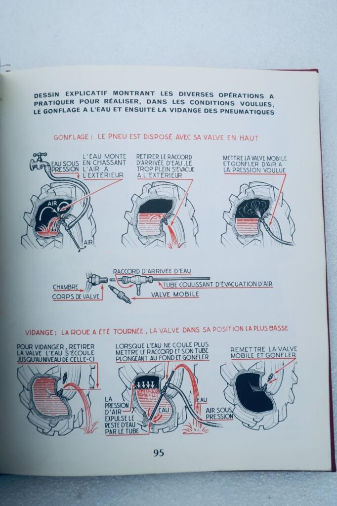 拖拉机维护指南 1961