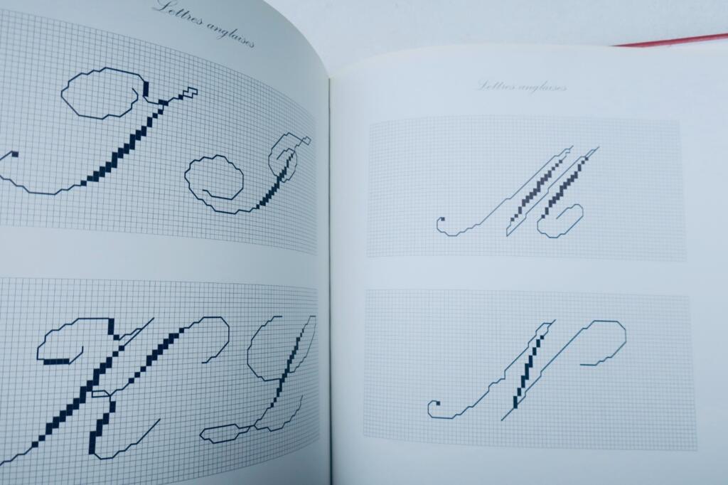 Cross-stitch alphabet patterns from old Parisian motifs