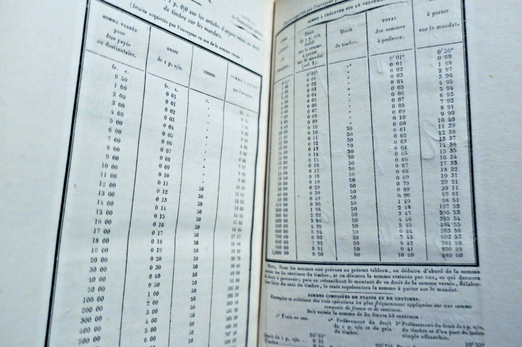 Spezialanleitung zum Postdienst 1863