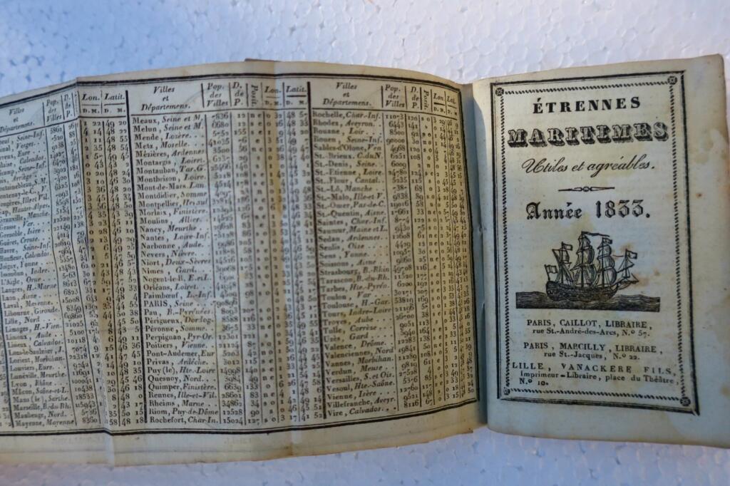 Nützliche und Angenehme Maritime Geschenke