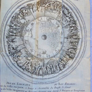 Homère Bitaube L'Iliade d'Homere 1764