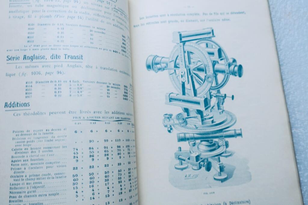 Guide to Tacheometry and Instruments