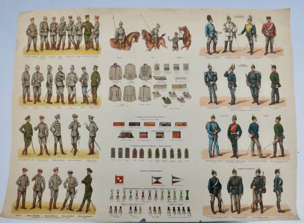 1915年のドイツ軍のエングレービング