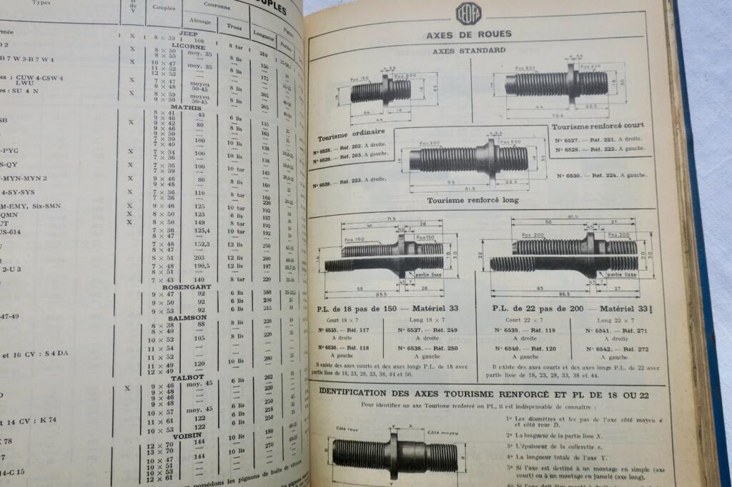 Auto accessories catalogue PEDOUSSANT AUCH