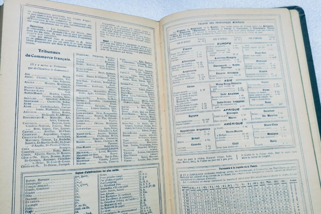 Kalender 1910