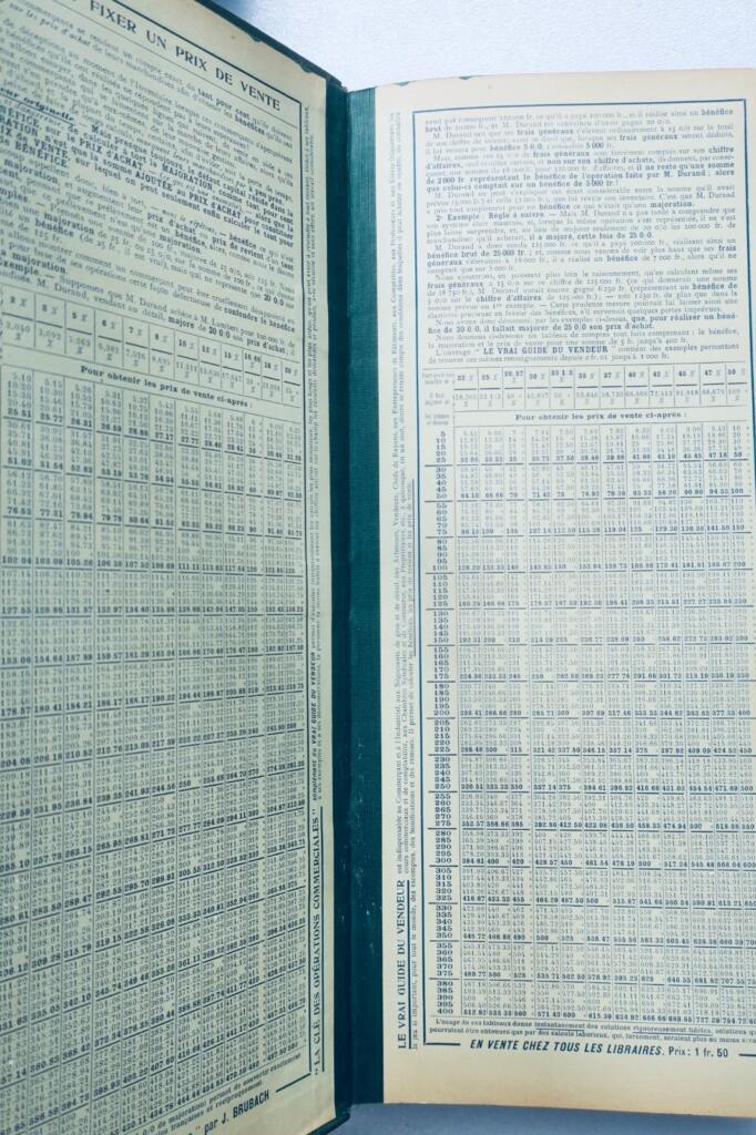 Kalender 1910