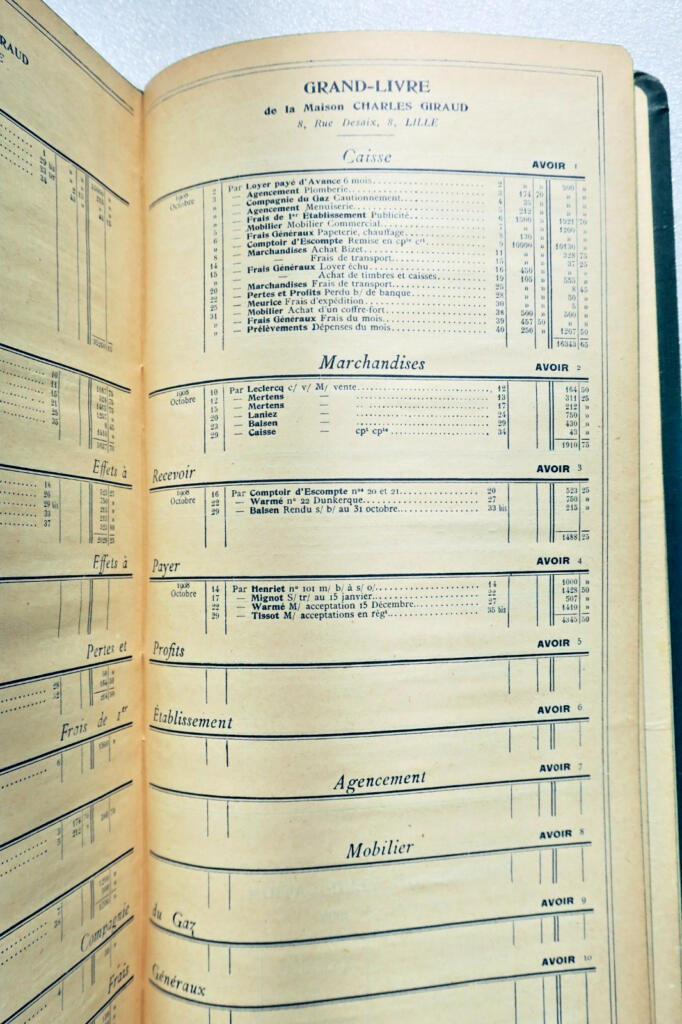 Kalender 1910