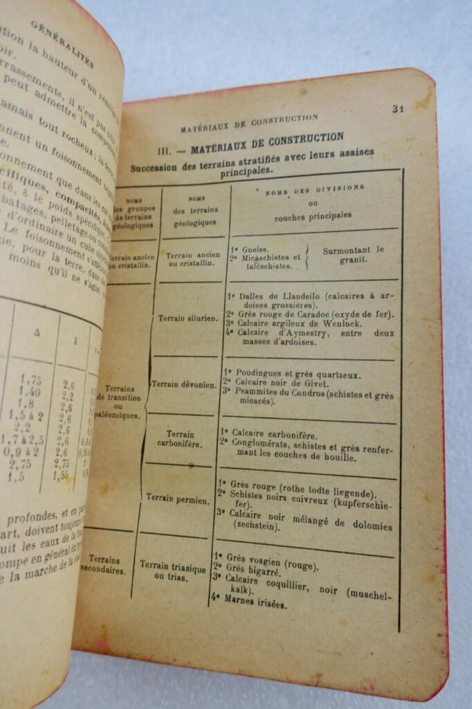 1942 Dunod Building Handbook for Engineers