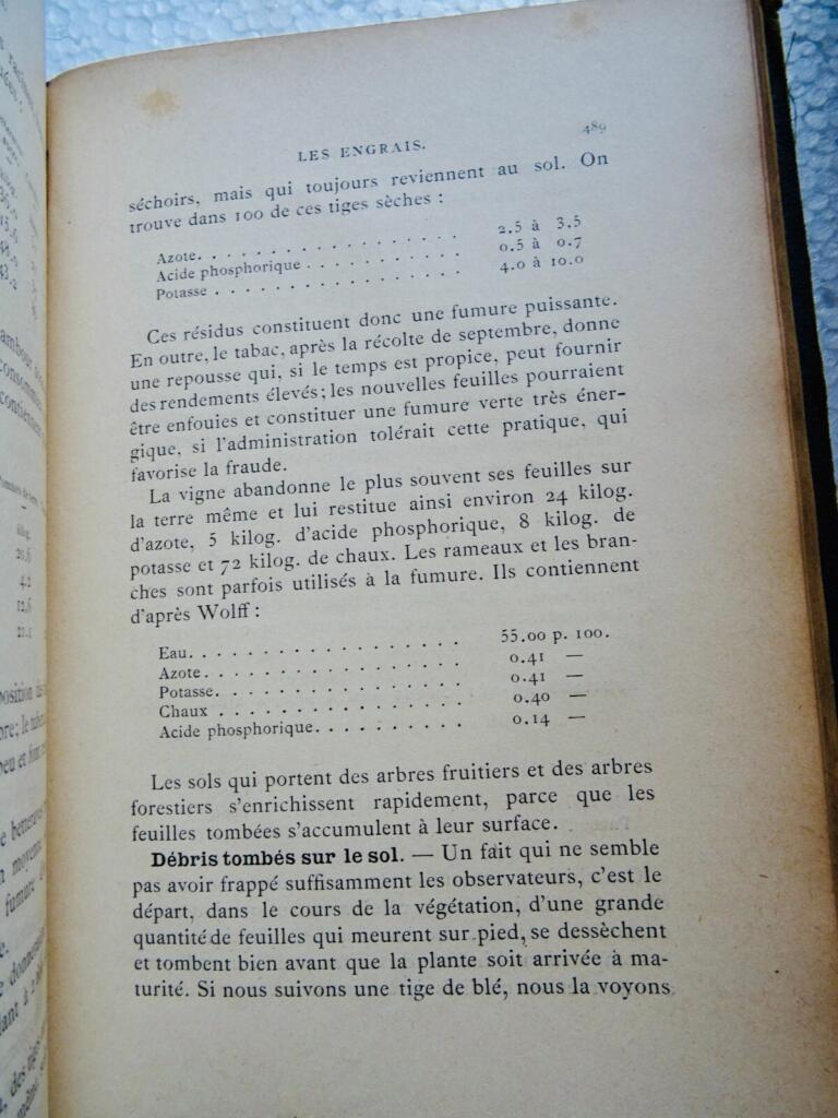Umfassendes Handbuch der Agardüngemittel