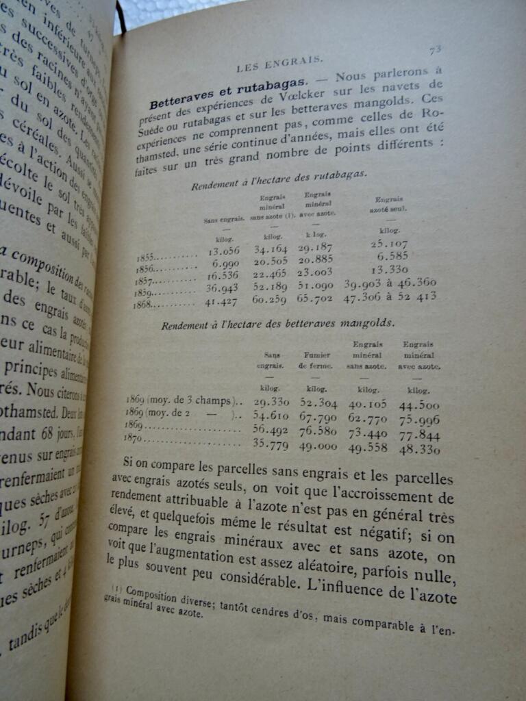 Umfassendes Handbuch der Agardüngemittel