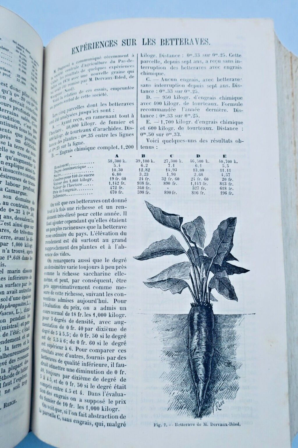 Practical Agriculture Journal