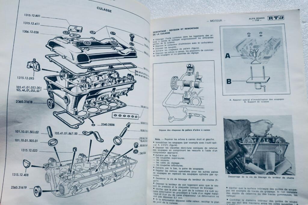 ALFA ROMEO 1750, 2000 & Giula 1982