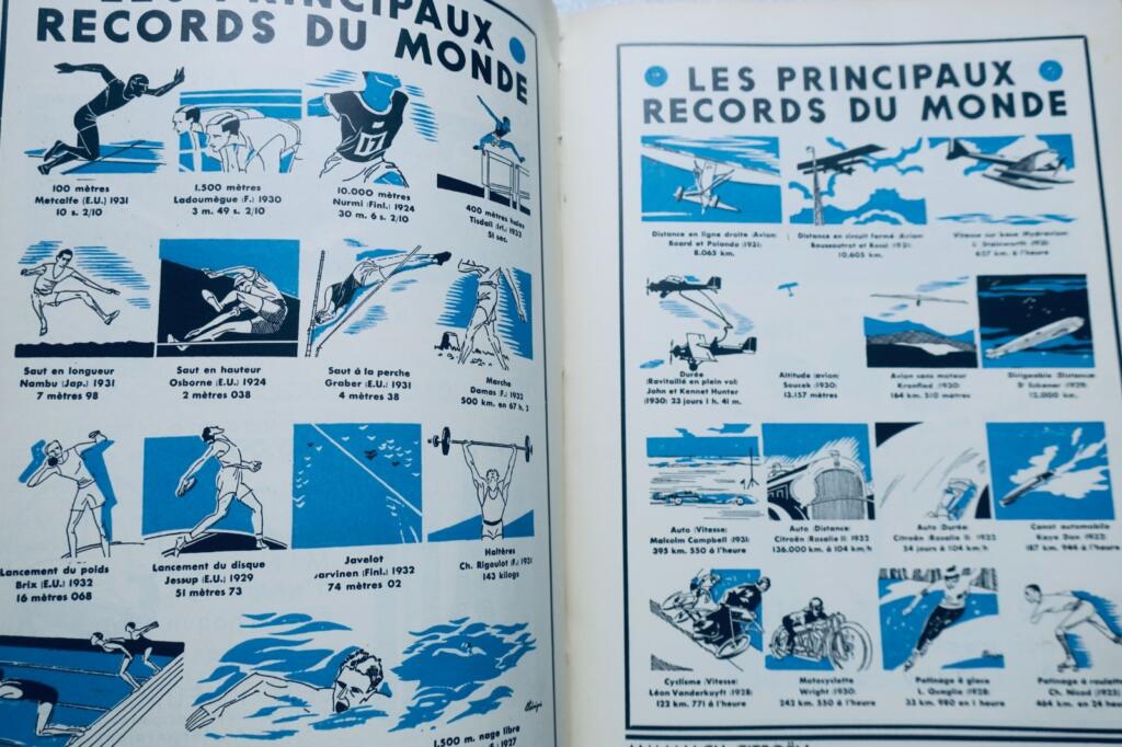 ALMANACH CITROËN 1933 – Petite encyclopédie de l&rsquo;automobile à l&rsquo;usage…