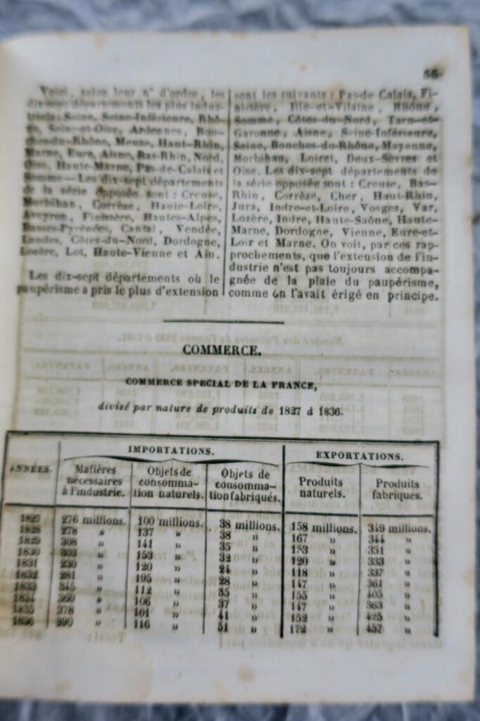 Französischer Almanach 1844-1846