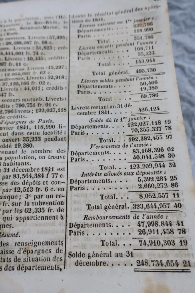 法国国家年鉴 1844-1846年