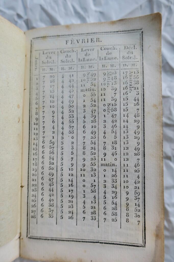 Almanach für Gericht und Stadt 1831