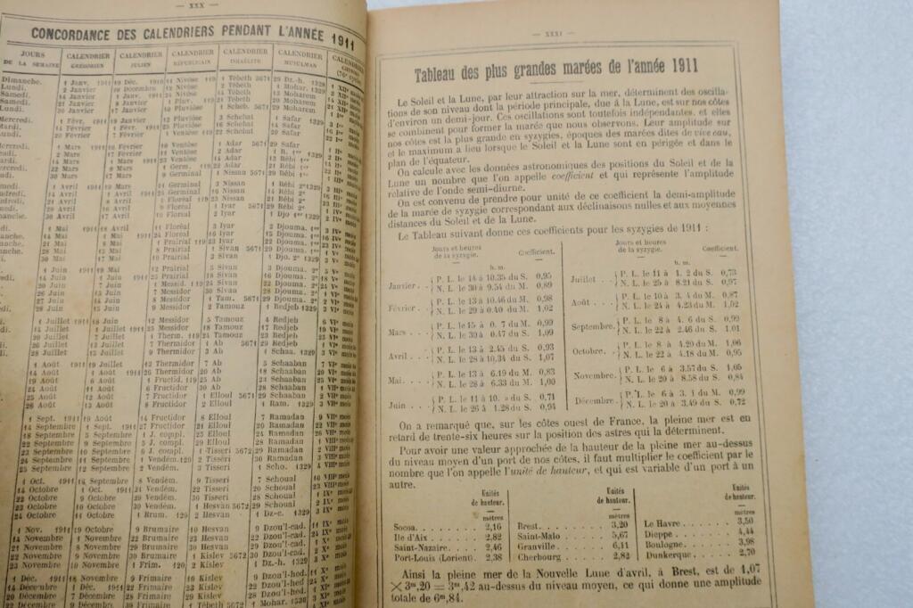 Jährliches Almanach von La Dépêche