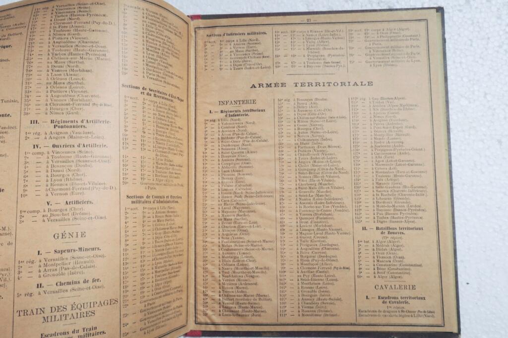 Almanach des postes et des télégraphes 1891 & 1893 joueurs de boule de Rosporden