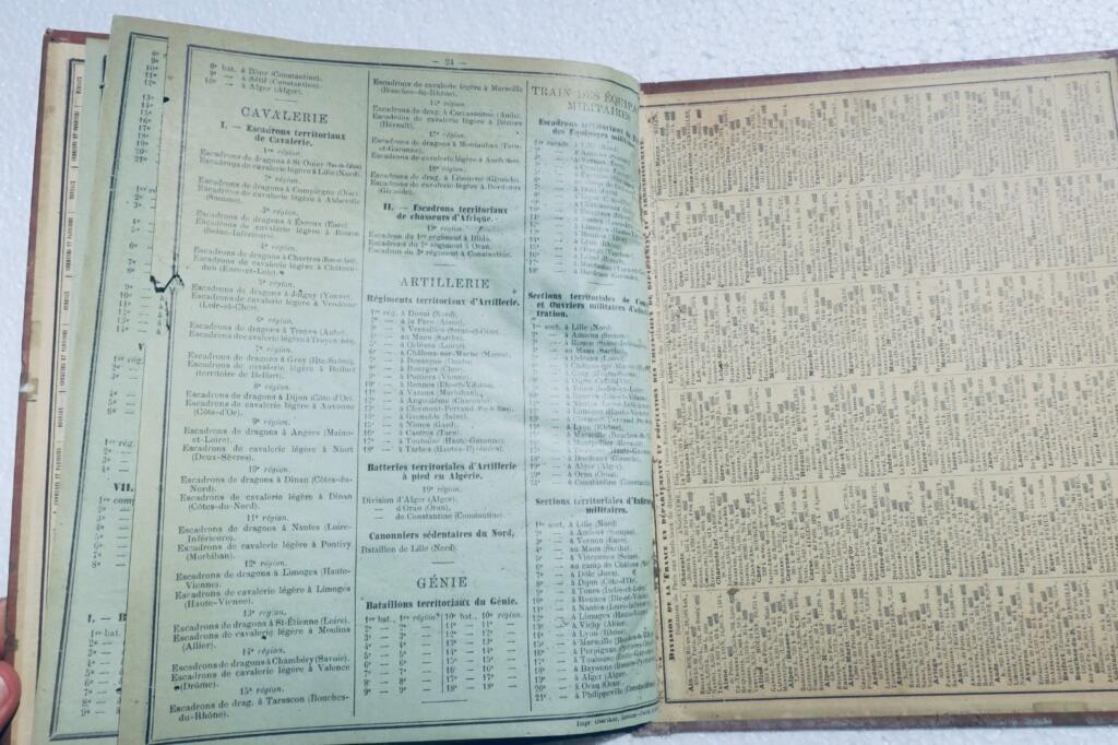 1900年邮政电报年鉴:渔汛归来