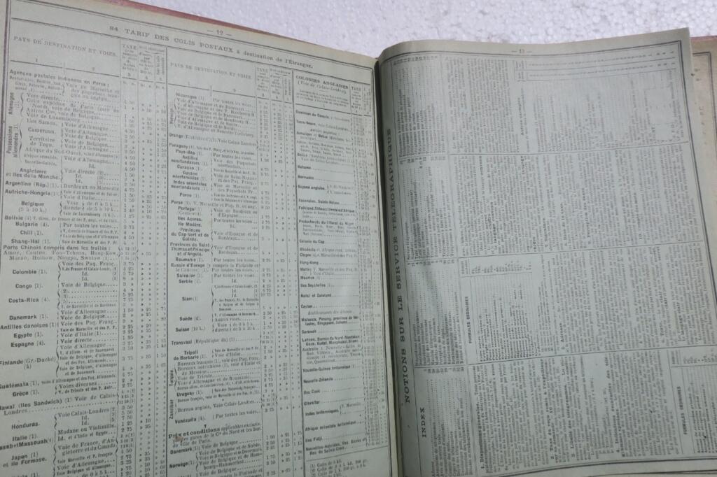 1900年邮政电报年鉴:渔汛归来