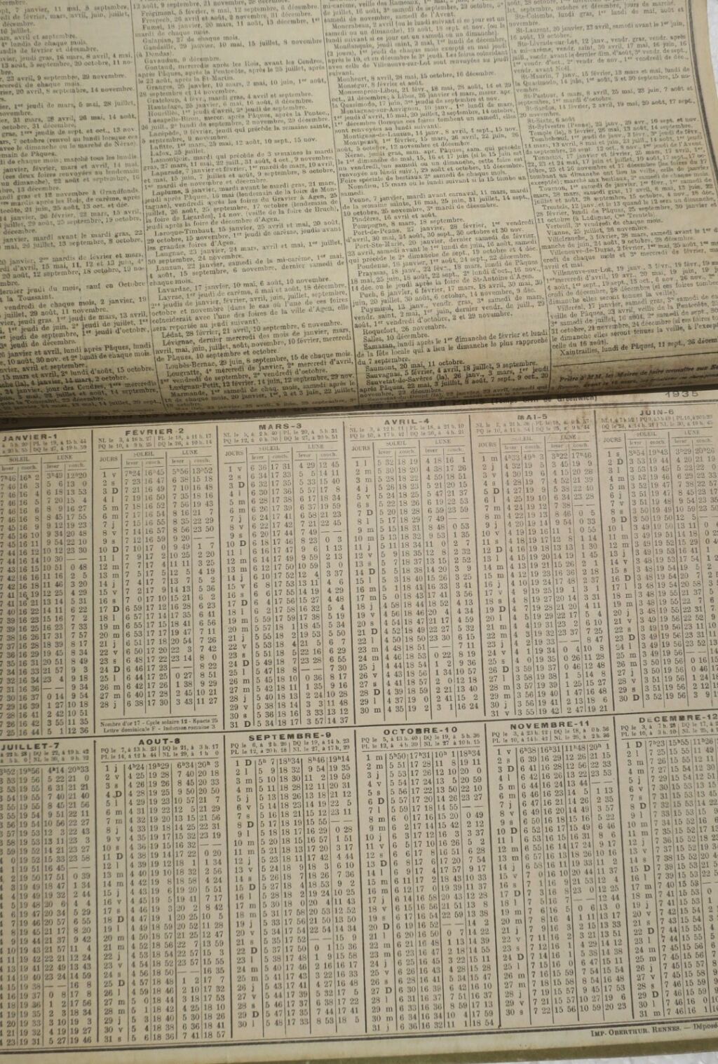 Französischer Postalmanach 1934-1937 Lot-et-Garonne