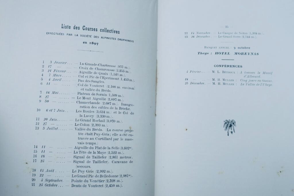 Alpenzeitschrift Dauphiné 1897
