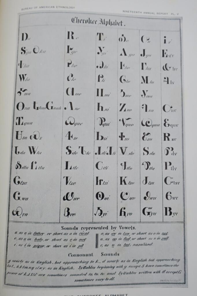 アメリカ民族学局、スミソニアン協会事務局長宛 1897-98年