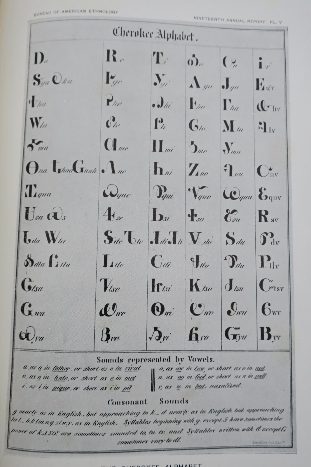 Nineteenth Annual Report on American Ethnology - Image 7