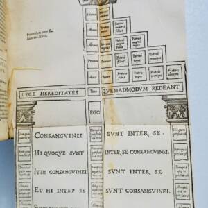 ancien CUJAS Iacobi CUIACII praeclarissimi observationum et emendationum 1591
