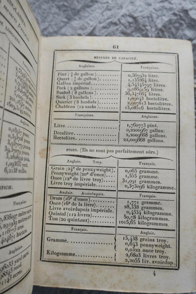 Längengradverzeichnis für 1846