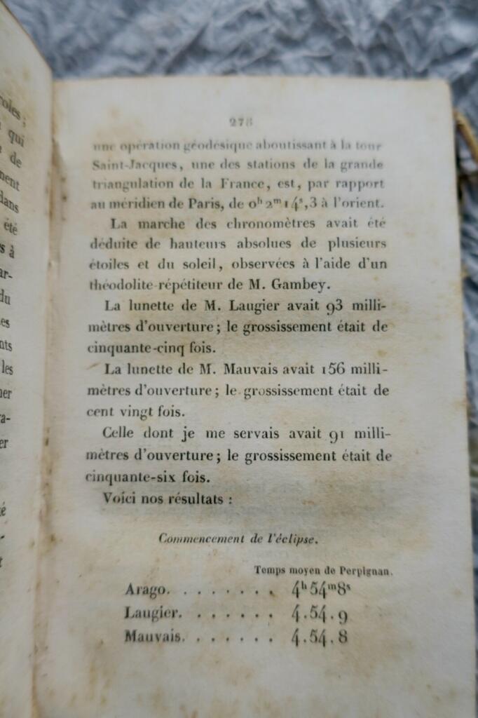 Längengradverzeichnis für 1846
