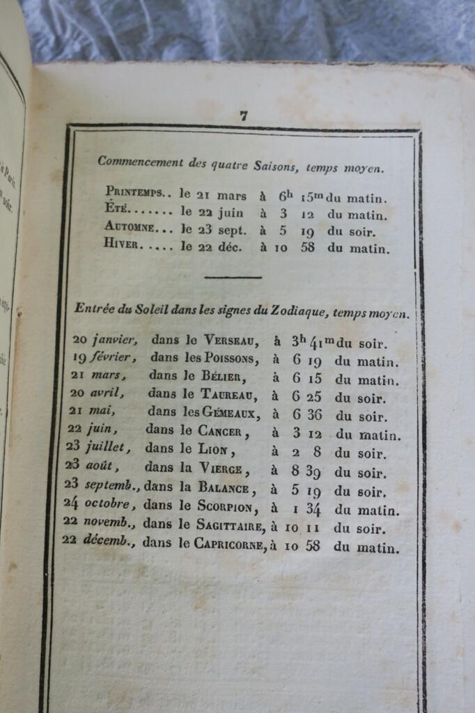 Astronomical Directory 1843