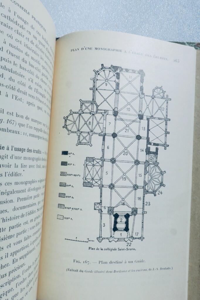 Summary of Medieval Archaeology