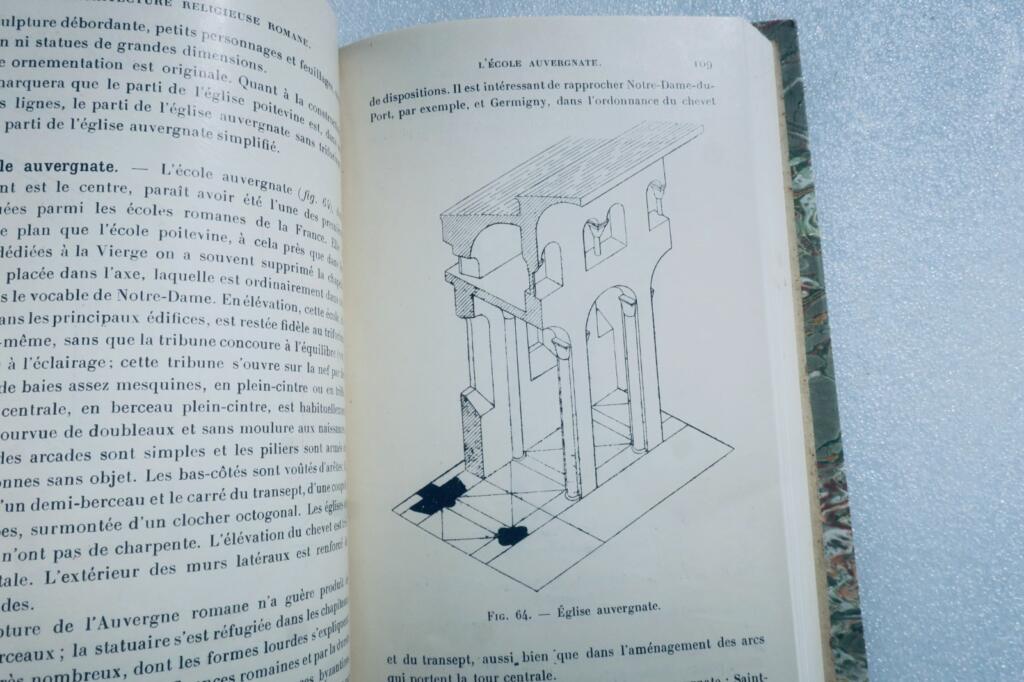 Summary of Medieval Archaeology