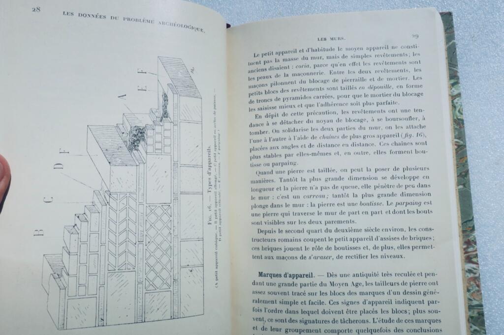 Summary of Medieval Archaeology