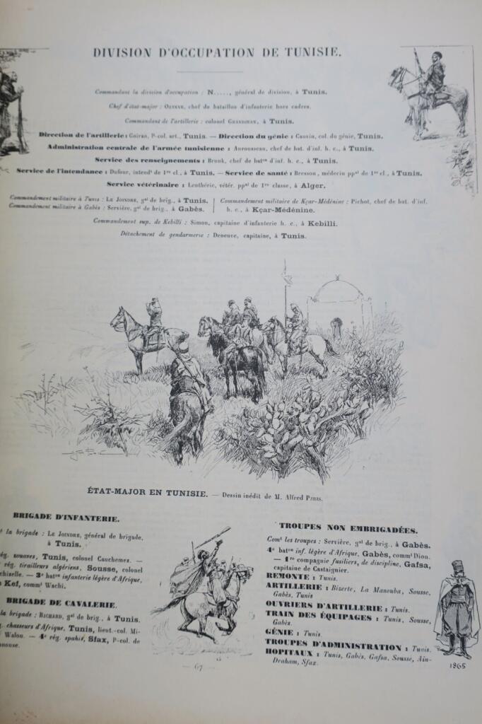French Military Directory 1898