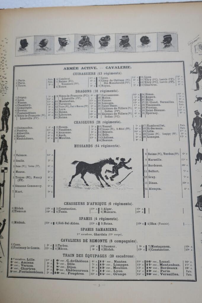French Military Directory 1898