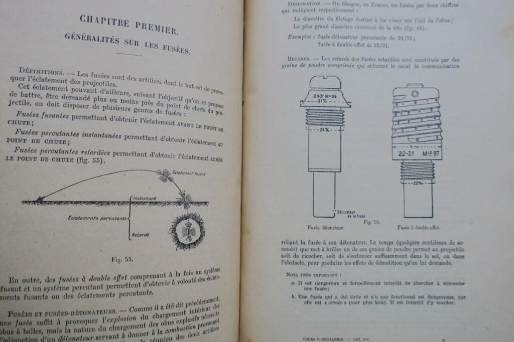 Artillery Categories B & C 1924 Military School Courses