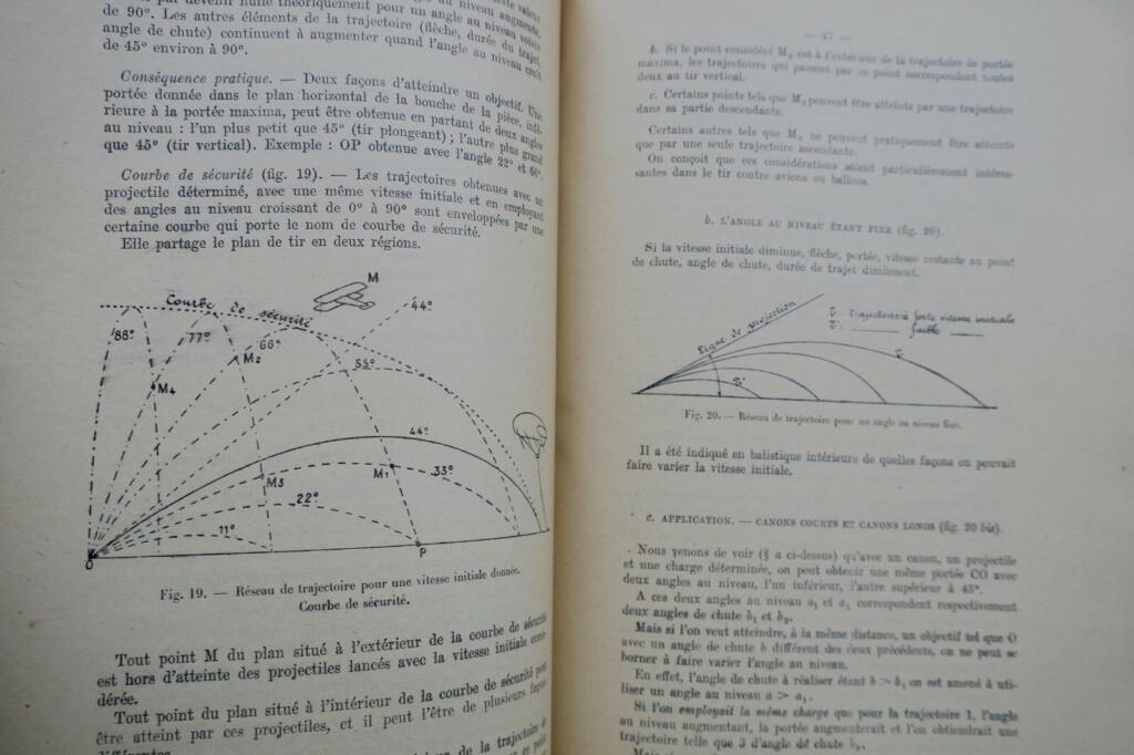 Artillery Categories B & C 1924 Military School Courses