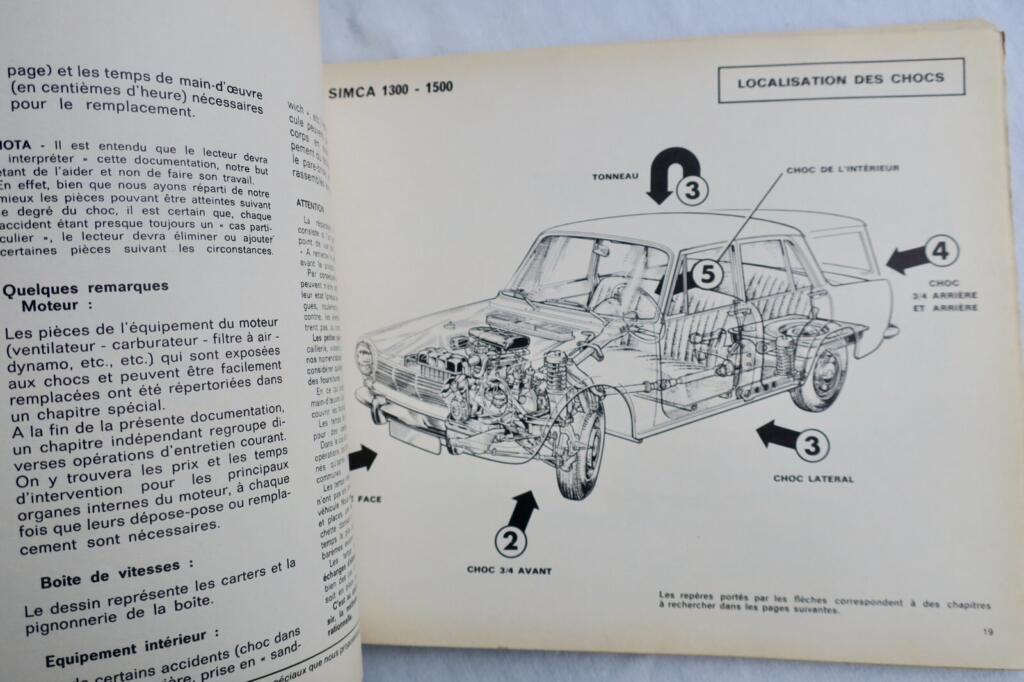 1966年自動車鑑定技術保険ガイド