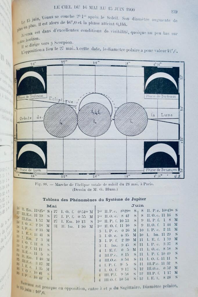 Französische Astronomie Monatszeitschrift 1900